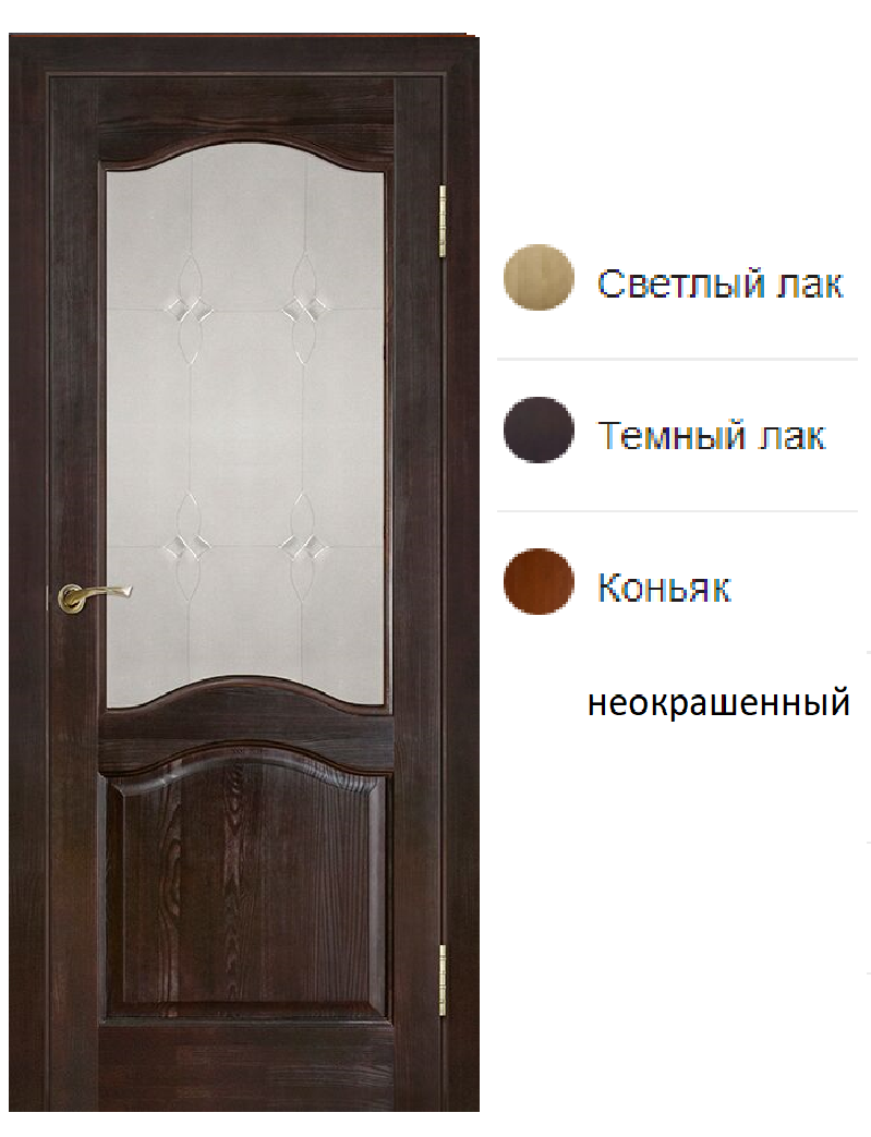 ДВЕРЬ МОДЕЛЬ 7 ДО БЕЗ РАМКИ